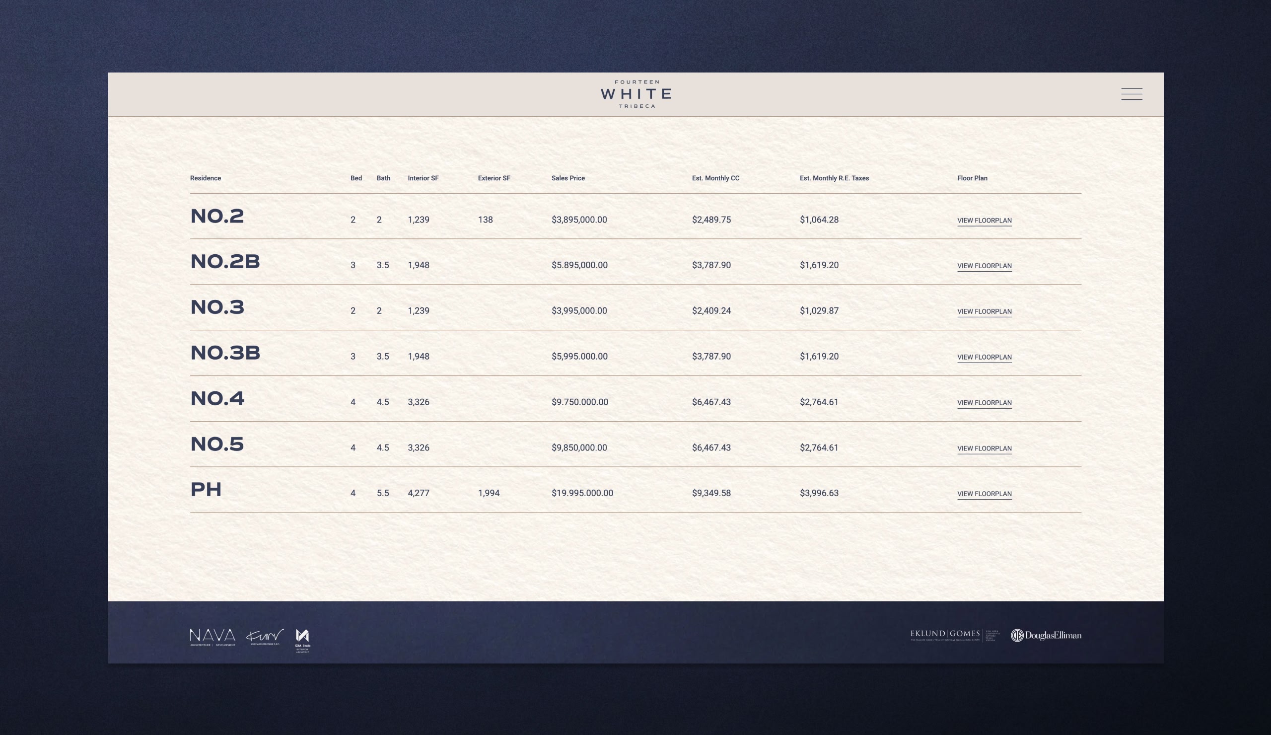 14 White Tribeca website – desktop UI design, third view